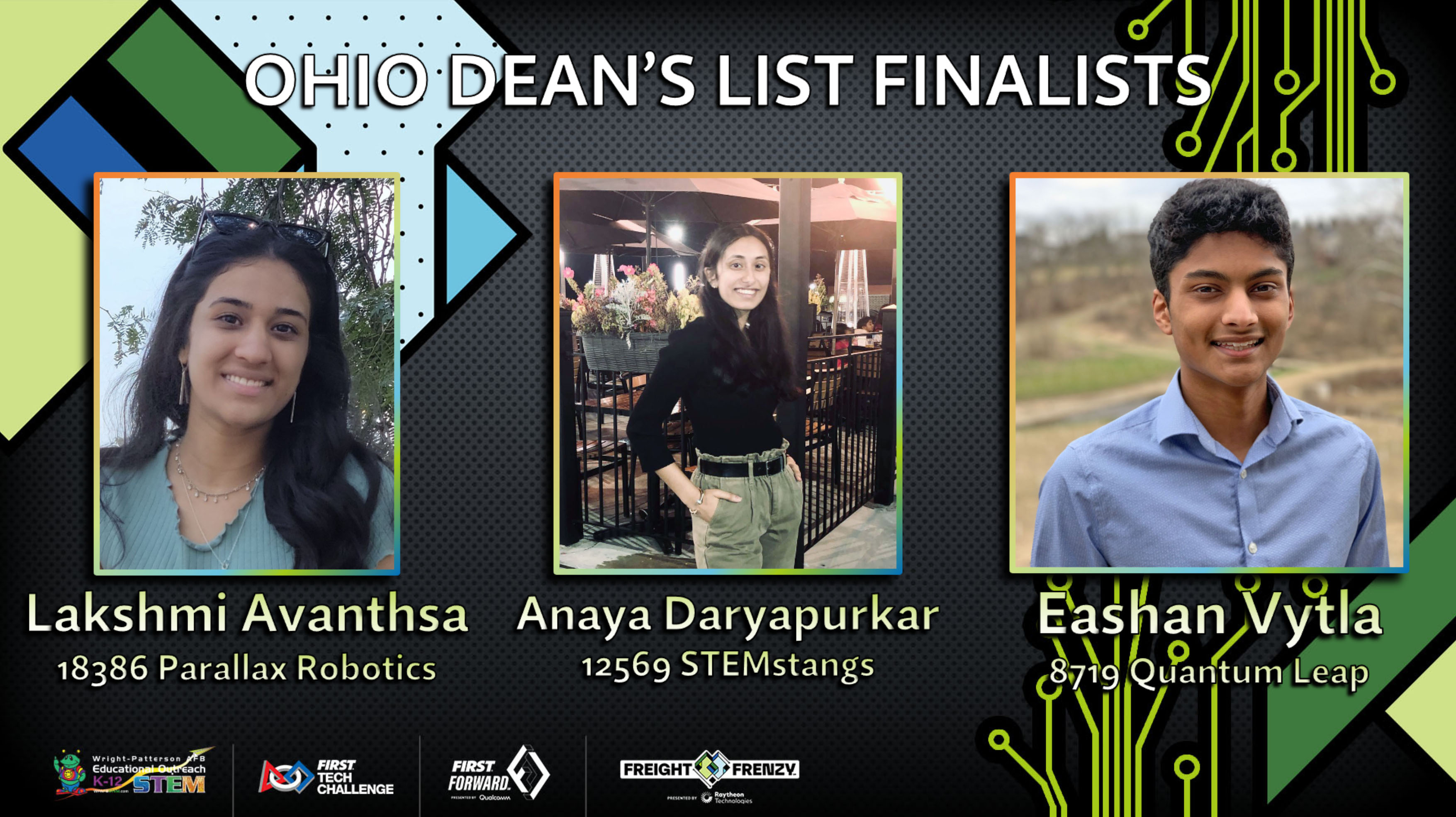 2020-21 OHIO FTC Dean's List Finalists