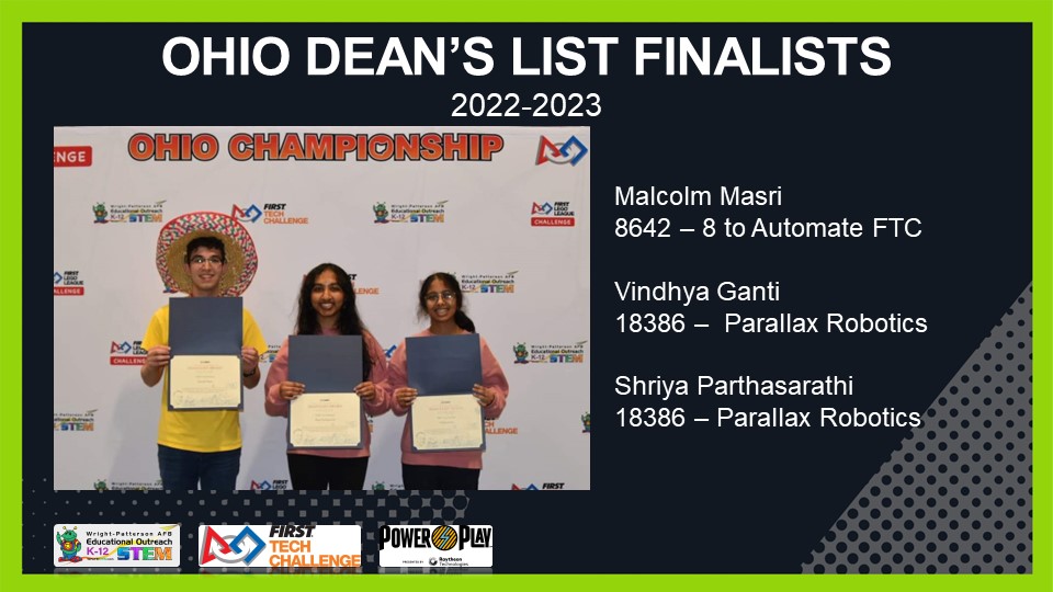 2020-21 OHIO FTC Dean's List Finalists
