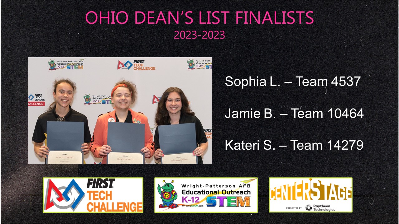 2020-21 OHIO FTC Dean's List Finalists