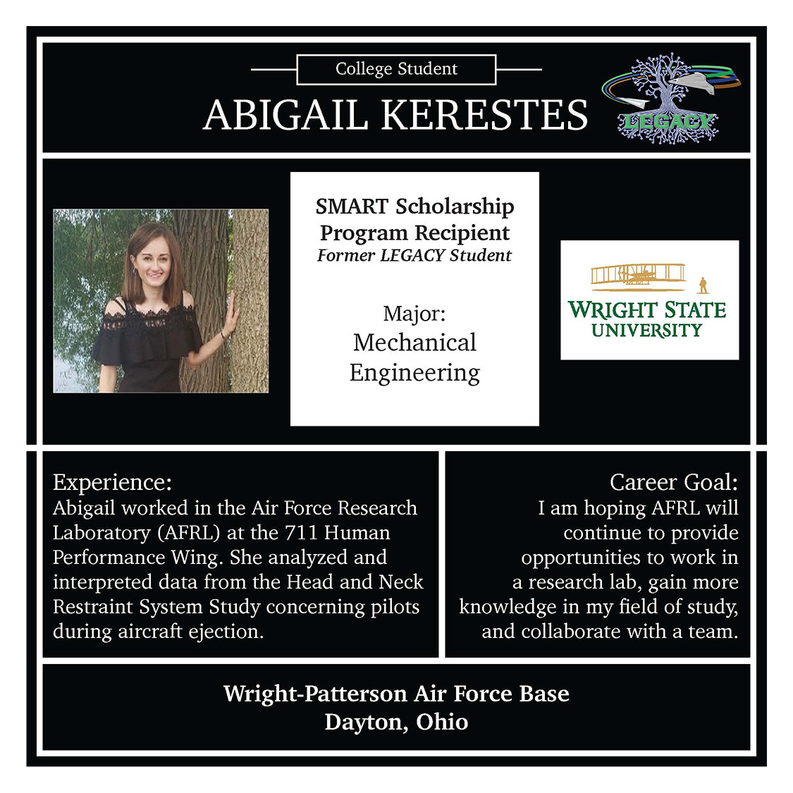 Abigail Kerestes profile