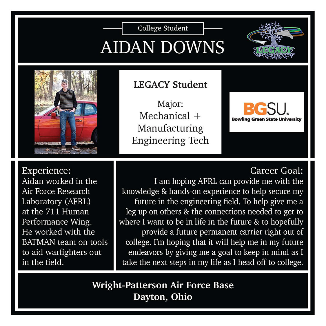 Aidan Downs profile
