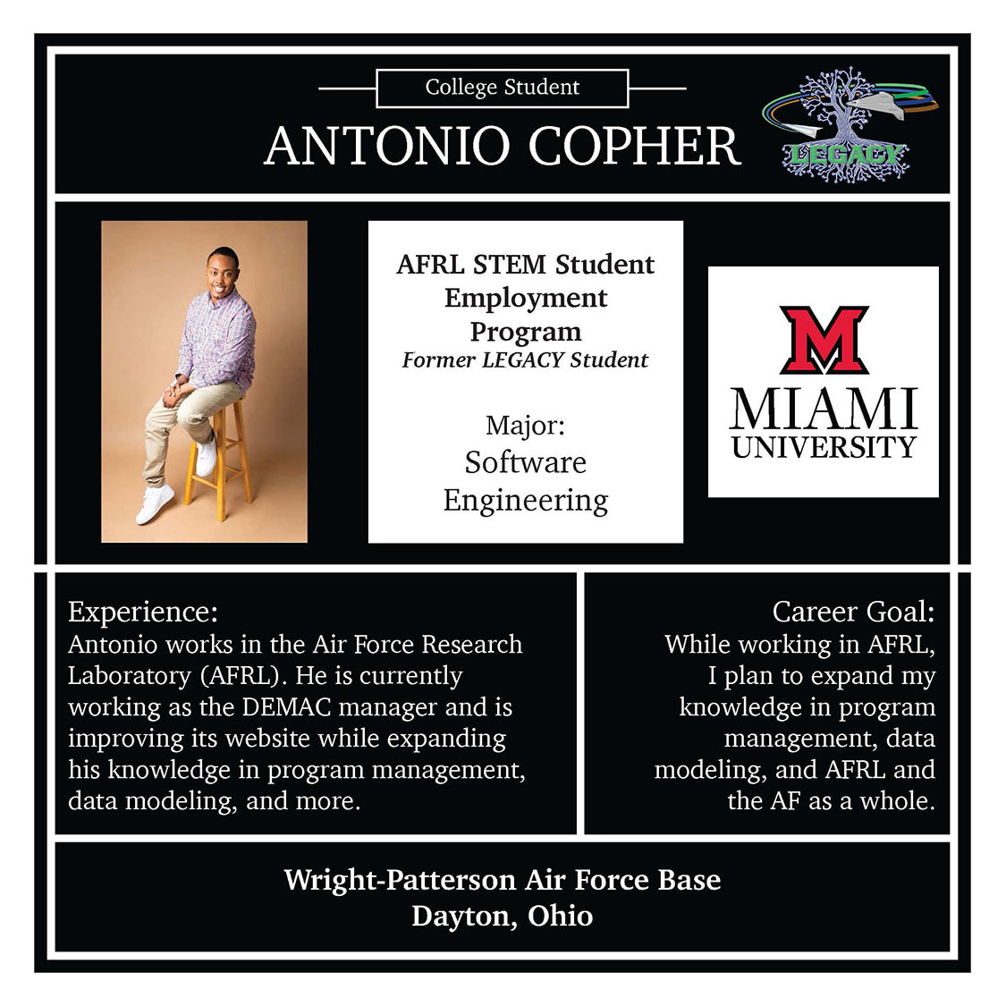 Antonio Copher profile