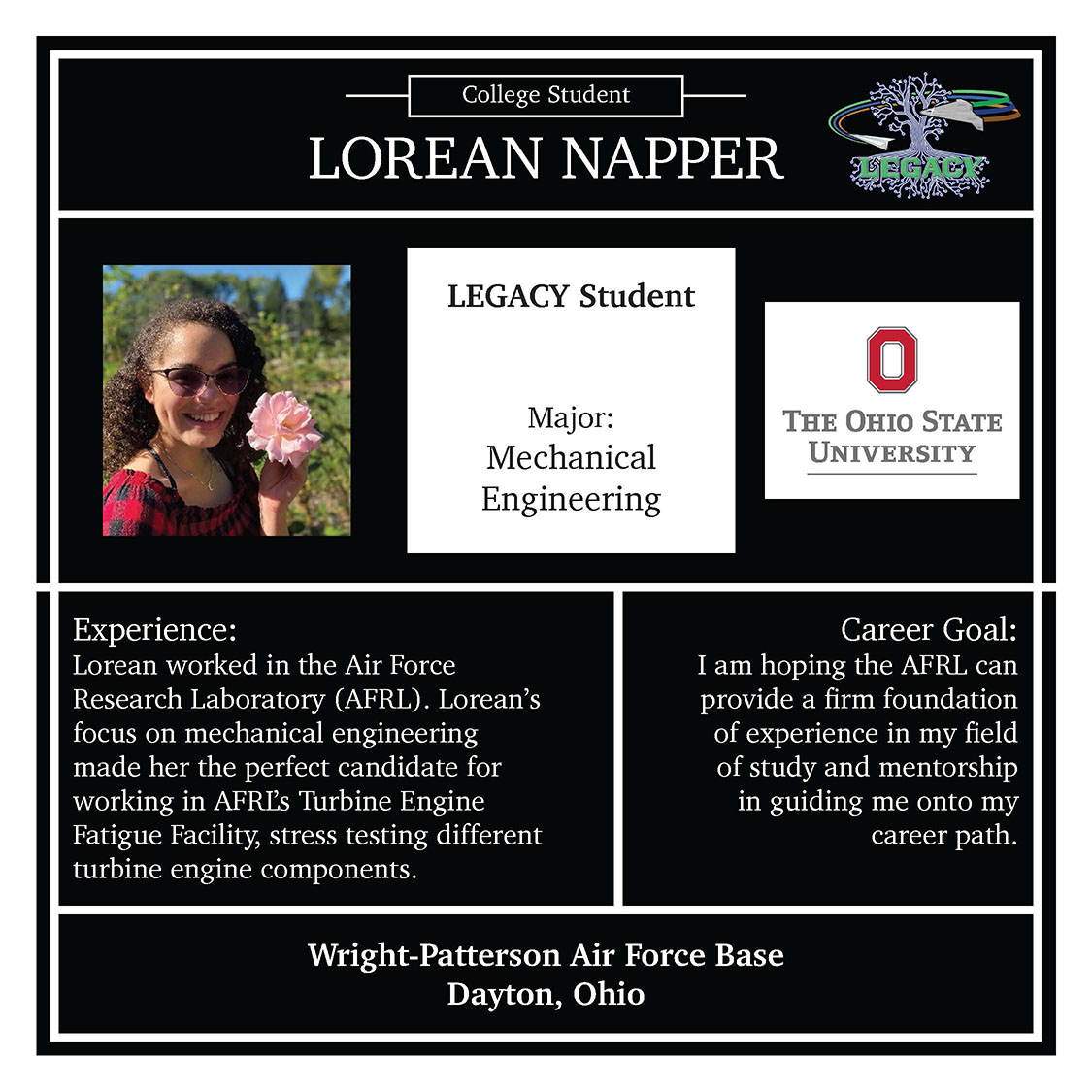 Lorean Napper profile