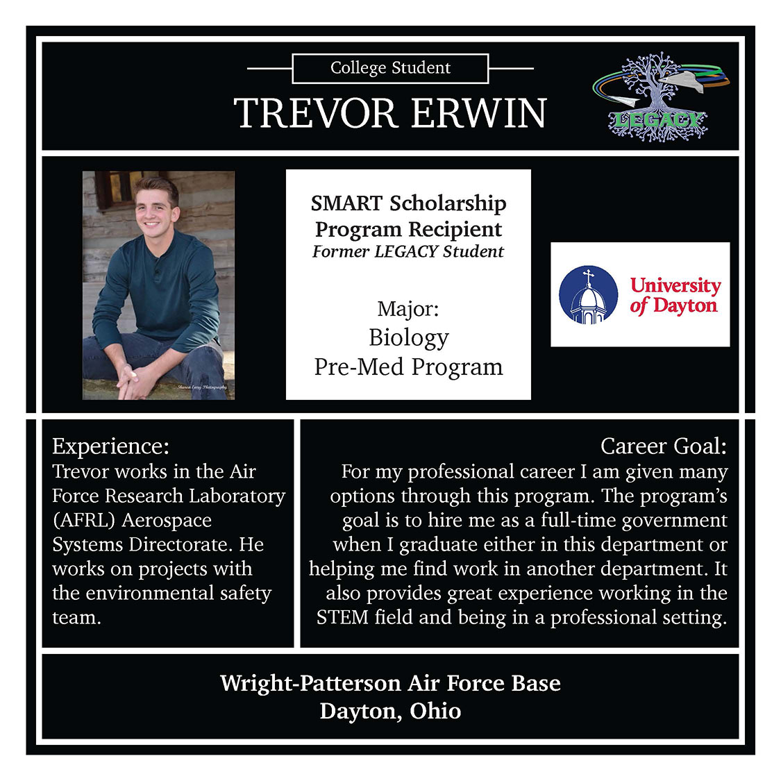 Trevor Erwin profile