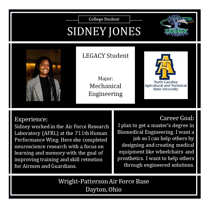Sidney Jones profile