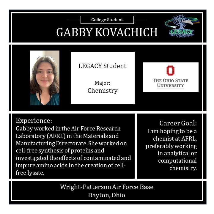 Gabby Kovachich profile