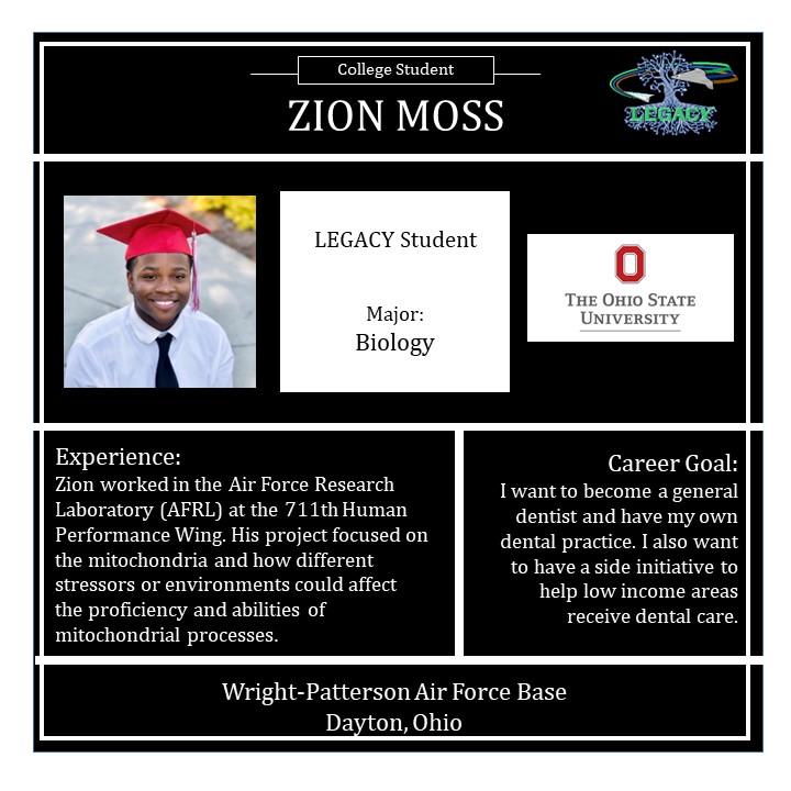 Zion Moss profile