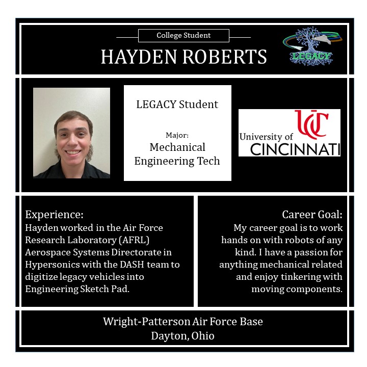 Hayden Roberts profile