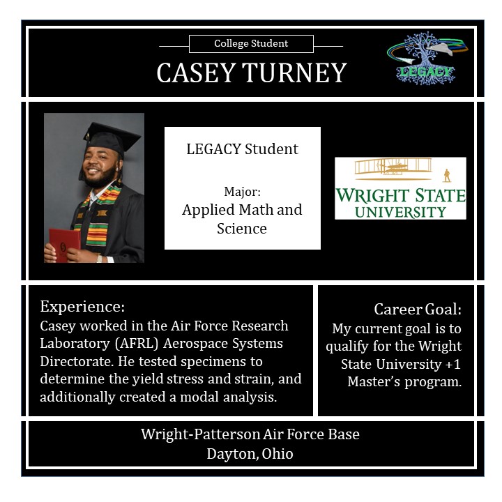 Casey Turney profile