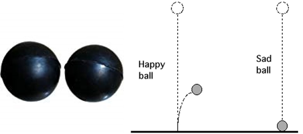 happy sad balls